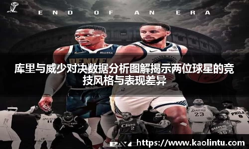 库里与威少对决数据分析图解揭示两位球星的竞技风格与表现差异