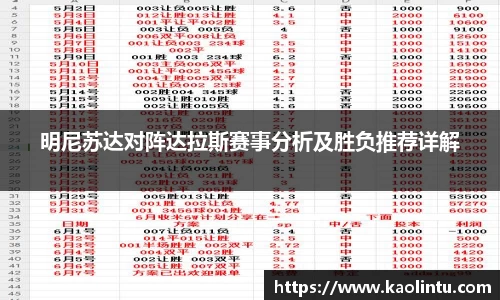明尼苏达对阵达拉斯赛事分析及胜负推荐详解